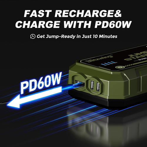 3500A 12V Heavy-Duty Jump Starter, Portable Jump Pack Battery Booster for Trucks & RVs, Compatible with 10L Gasoline and 6L Diesel Engines, PD60W Bidirectional Fast Charging with LED Light, 18-Month Standby Auto Jump Start Function